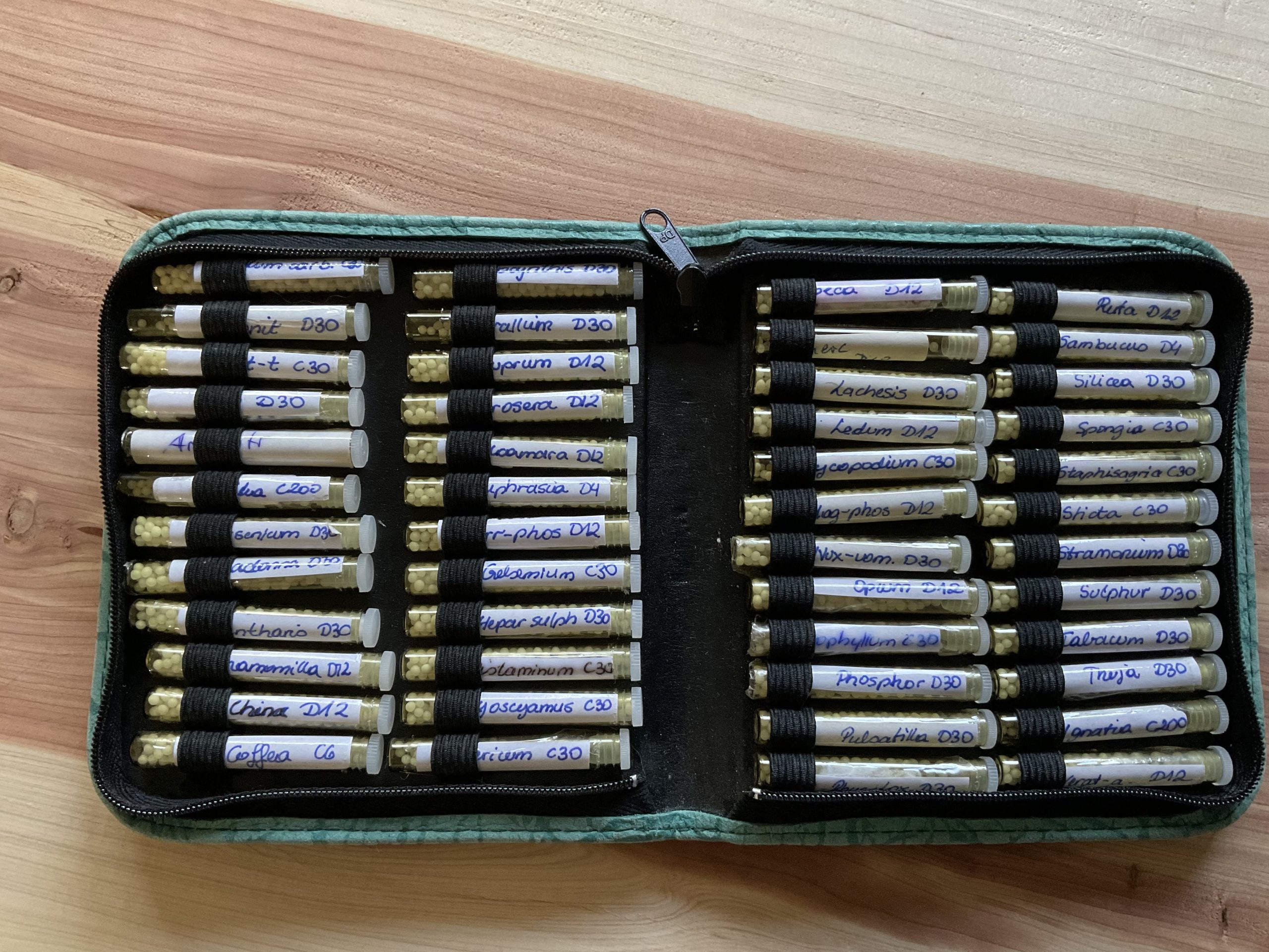 Die homöopathische Taschenapotheke bei Volkskrankheiten